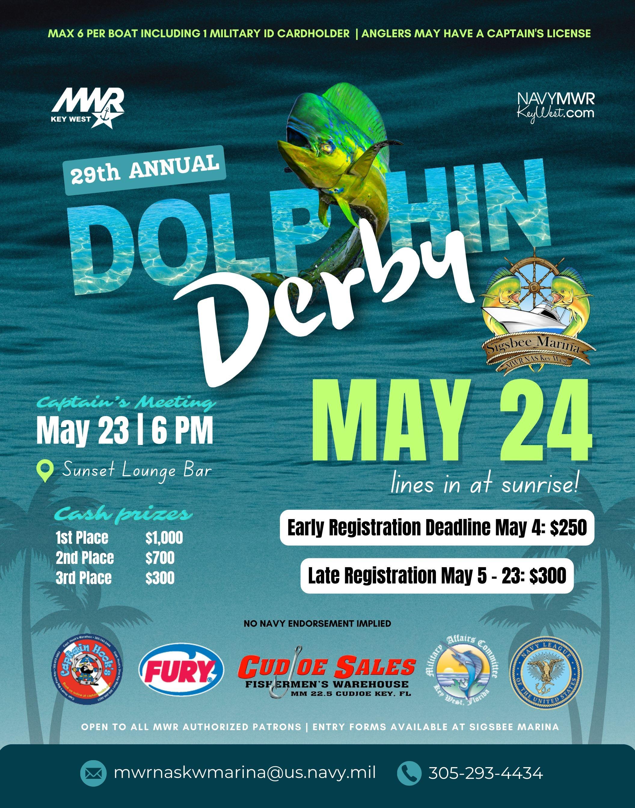 _Dolphin Derby Fishing Tournament 22 x 28 (2).jpg