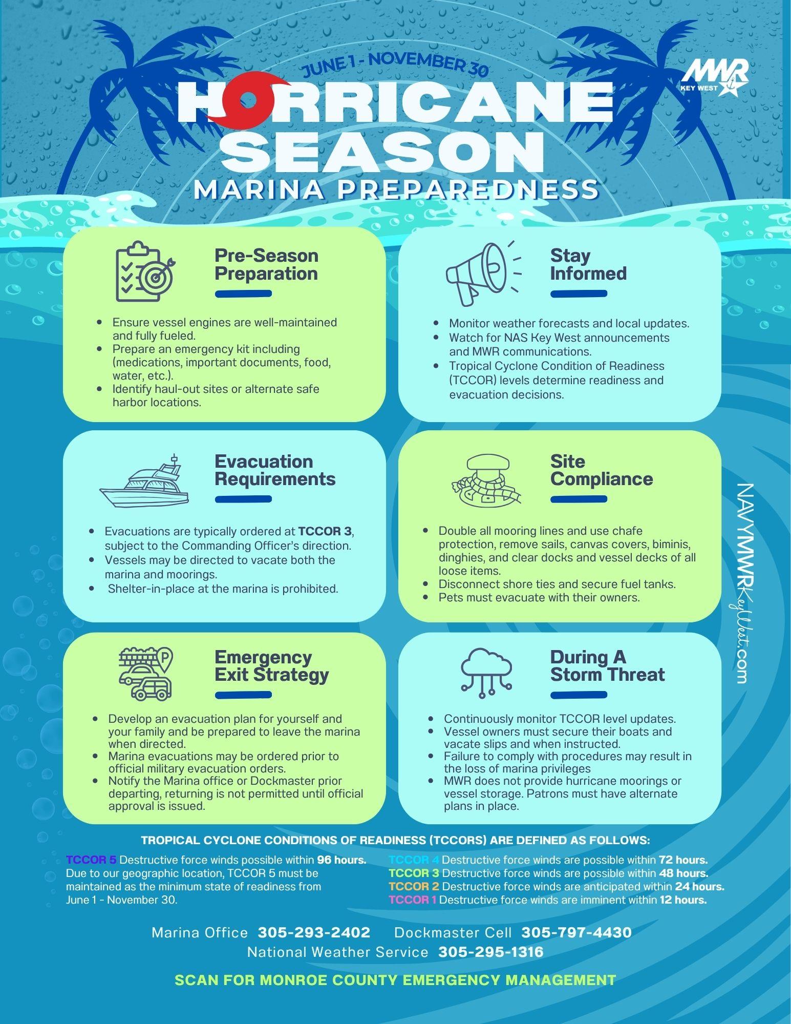 "Hurricane Season Marina Preparedness," running from June 1 to November 30. The design features a blue water and bubble background with palm tree silhouettes and a red hurricane symbol. It includes the MWR Key West logo and a call to "Know the Facts." Contact numbers are provided for the Campground Office (305-293-4432) and the National Weather Service (305-295-1316), along with the website NAVYMWRKeyWest.com.